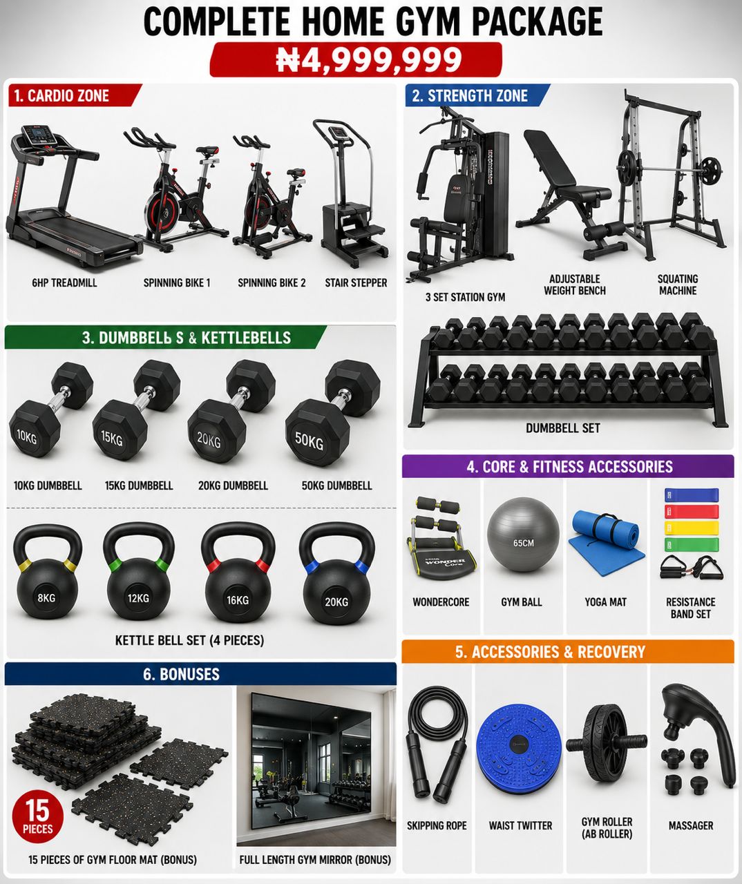 Fitnestshop 30-in-1 Ultimate Home Gym Bundle — Everything Included